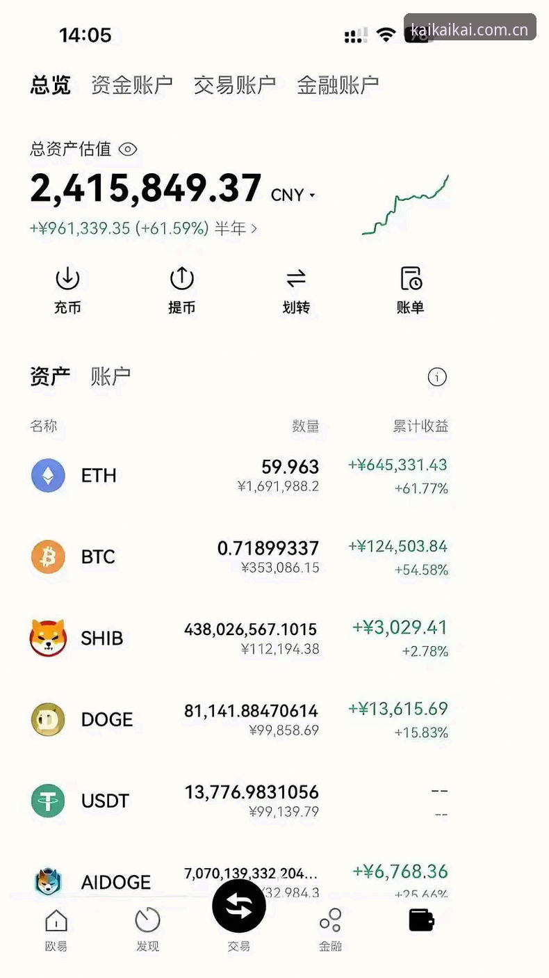 kaiyun体育官网手动下载 vs 自动更新：随手看币圈行情哪个方案更省心？